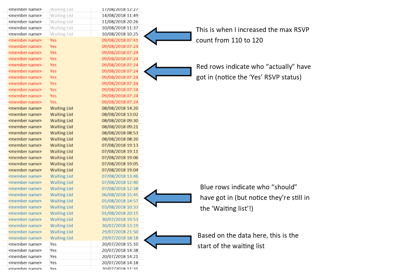 CSV